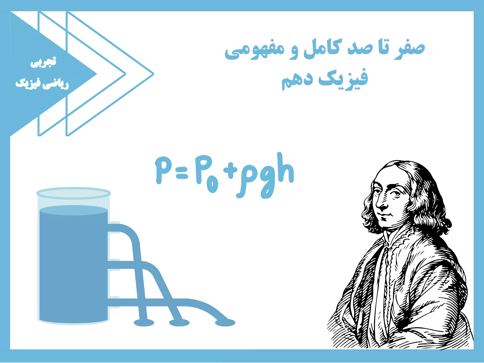 آموزش کامل و مفهومی فیزیک دهم (ویدئوهای کوتاه درسنامه ای)